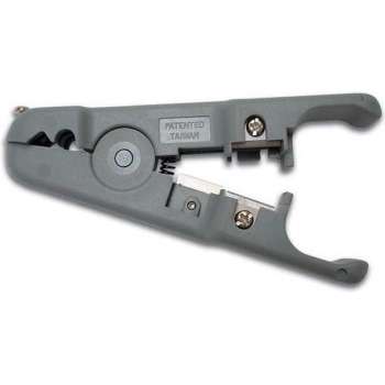 Coax Kabelstripper & - Knipper