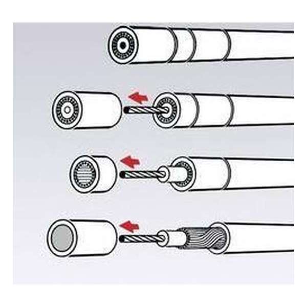 Knipex 16 60 05 KOAX Kabelstripper Geschikt voor Coaxkabel 4 tot 12 mm RG58, RG59, RG62