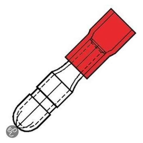 Kableschoentje | rondstekers | SP1504HA | max 1,5mm² | 100 STUKS