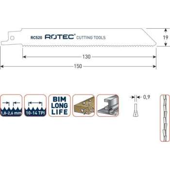 Reciprozaagblad  RC520 / S922VF  set 5 stuks