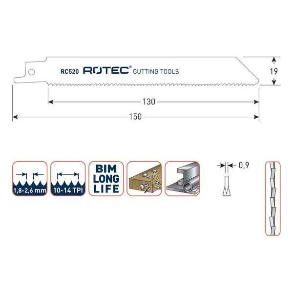 Reciprozaagblad  RC520 / S922VF  set 5 stuks