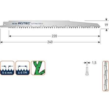 Reciprozaagblad RC150 / S1531L  set 5 stuks