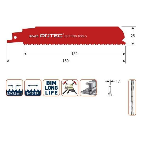 Reciprozaagblad RC420 / S926CHF  set 5 stuks