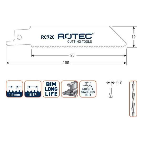 Reciprozaagblad RC720 / S522EF  set 5 stuks