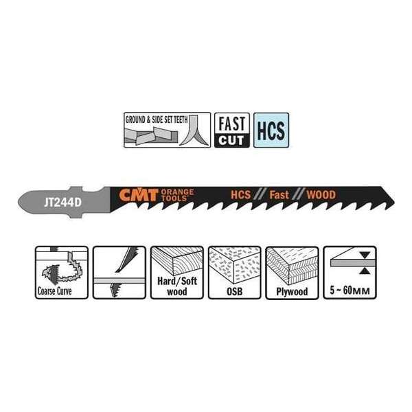 Decoupeerzaag HCS 75 x 100 mm. 6tpi (fast,wood)