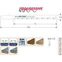 Decoupeerzaag Bi-metaal 100x7,5x1,25mm voor hard en zachthout (5st.)