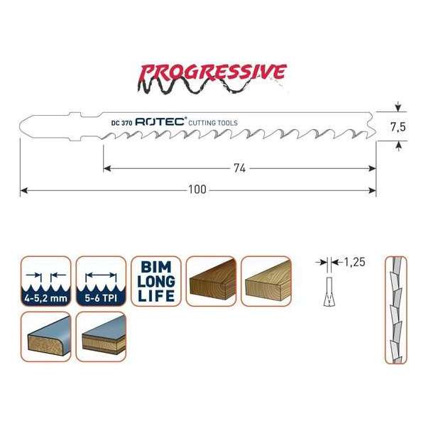 Decoupeerzaag Bi-metaal 100x7,5x1,25mm voor hard en zachthout (5st.)