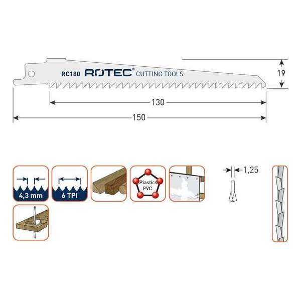 Reciprozaagblad RC180 / S644D  set 5 stuks