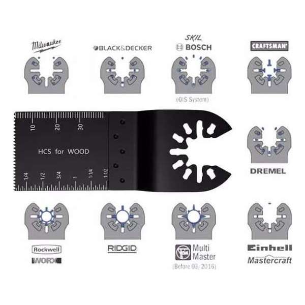 Multitool zaagjes 10 stuks