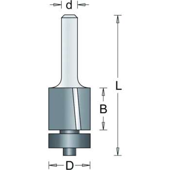 Rvstools Katenfrees n.a.