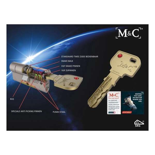 M&C Condor cilinderslot met Knop Recht 32x32 mm - SKG*** - Politiekeurmerk Veilig Wonen