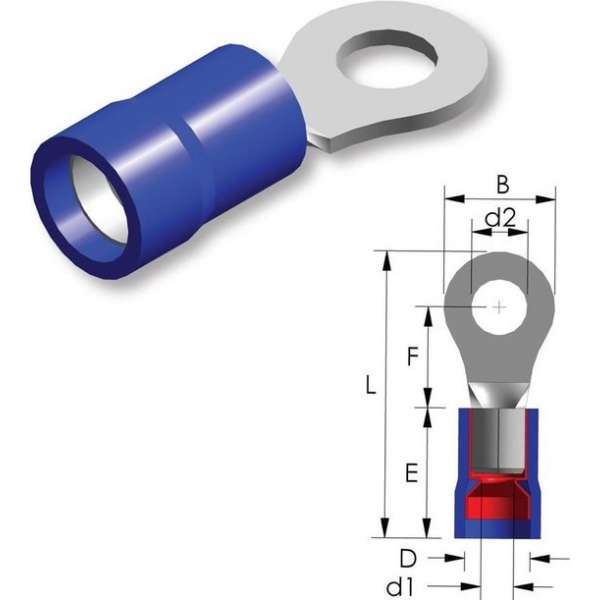 PVC ringtong M5 Blauw 25st - Kabelschoen - AMP connector