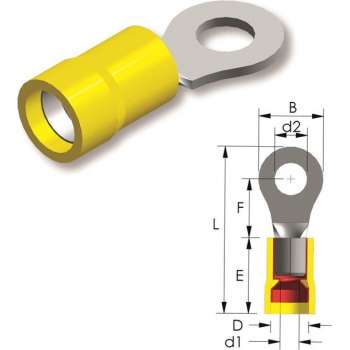 PVC ringtong M8 Geel 25st - Kabelschoen - AMP connector