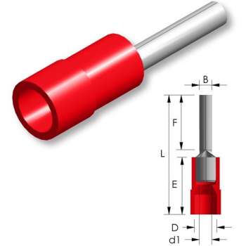 Nylon draadpen Rood 5st - Kabelschoen - AMP connector