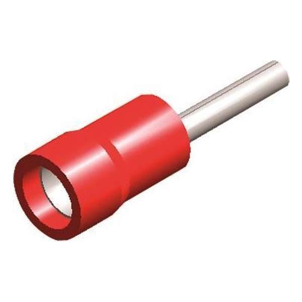 Half-geïsoleerde kabelschoen - pin 1,9 mm - rood - 10 stuks