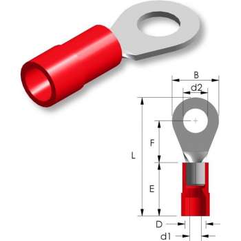 Nylon ringtong M10 Rood 25st - Kabelschoen - AMP connector