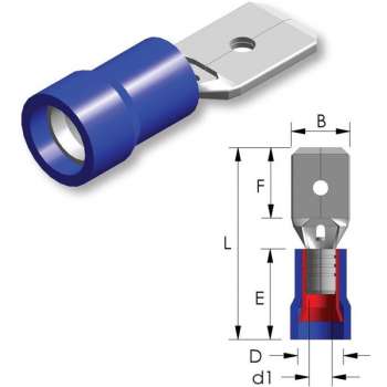 PVC vlaksteker 2,8x0,8 mm Blauw - 1,5 ~ 2,5 mm² - Kabelschoen - AMP connector