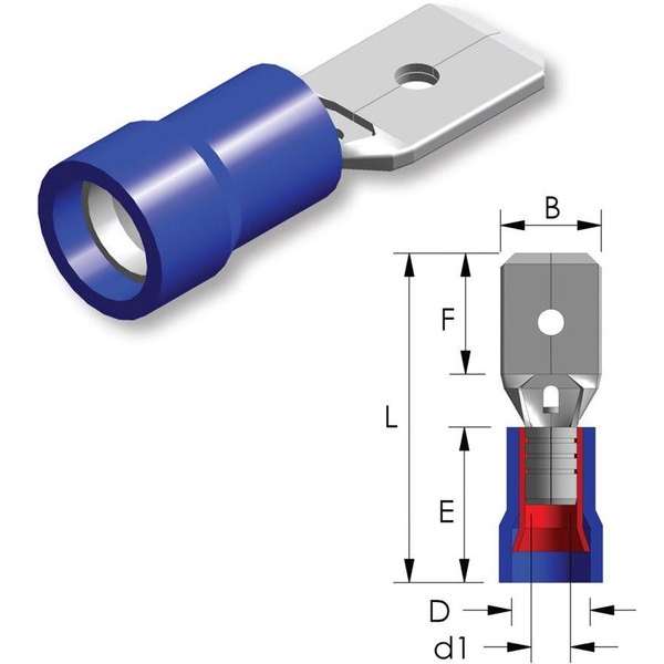 PVC vlaksteker 4,8x0,5 mm Blauw - 1,5 ~ 2,5 mm² - Kabelschoen - AMP connector