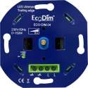 LED Dimmer 0-150 Watt – Universeel - Fase Afsnijding