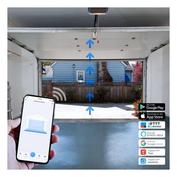 Slimme Garagedeuropener / Schakelaar | Afstandsbediening | Wifi - App | SmartHomeSwitch