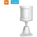 Xiaomi Aqara Bewegingssensor Zigbee