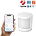 Bewegingsmelder - PIR Sensor Zigbee voor Tuya Smart Home - Draadloos