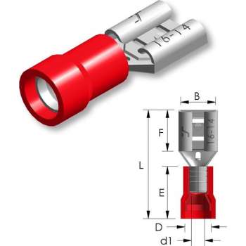 Amp vlakstekerhuls 6,3 x 0,8 mm Rood - Kabelschoen - AMP connector