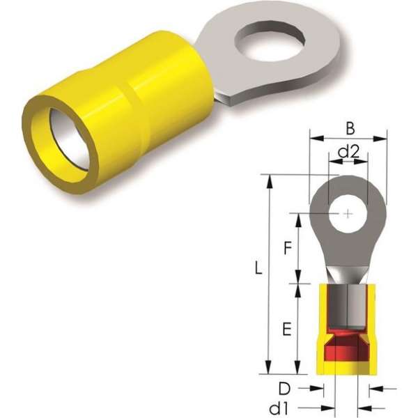 PVC ringtong M4 Geel 25st - Kabelschoen - AMP connector