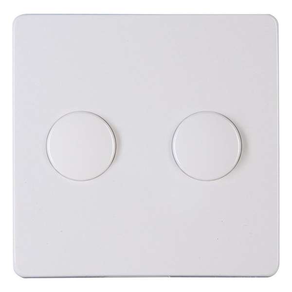 KOPP - Afdekplaat/Centraalplaat - Paris - DUO Dimmer - Arctic Glans Wit - BSE