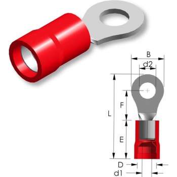 PVC ringtong M8 Rood 25st - Kabelschoen - AMP connector