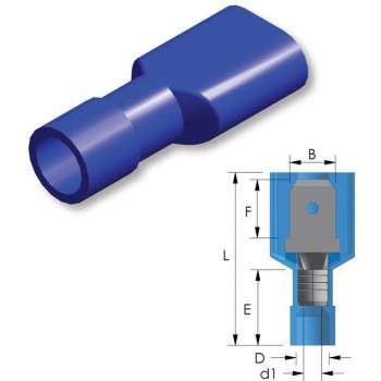 Nylon vlaksteker 6,3x0,8 mm Blauw - 1,5 ~ 2,5 mm² - Kabelschoen - AMP connector