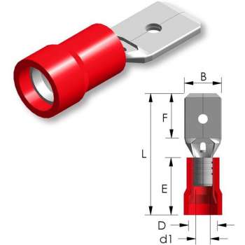 PVC vlaksteker 6,3x0,8 mm Rood - 0,5 ~ 1,5 mm² - Kabelschoen - AMP connector