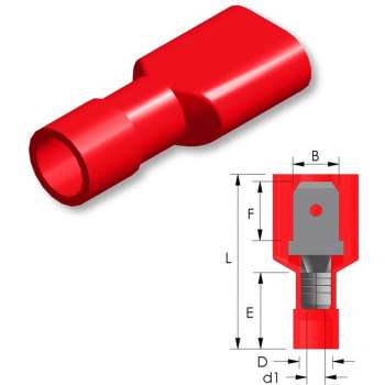 Nylon vlaksteker 6,3x0,8 mm Rood - 0,5 ~ 1,5 mm² - Kabelschoen - AMP connector