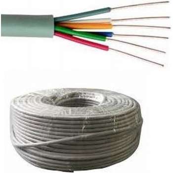 SVV-F2 2x0,8 kabel - per meter of op rol - SVV2X08