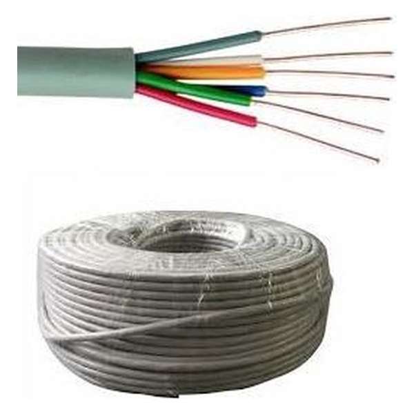 SVV-F2 2x0,8 kabel - per meter of op rol - SVV2X08