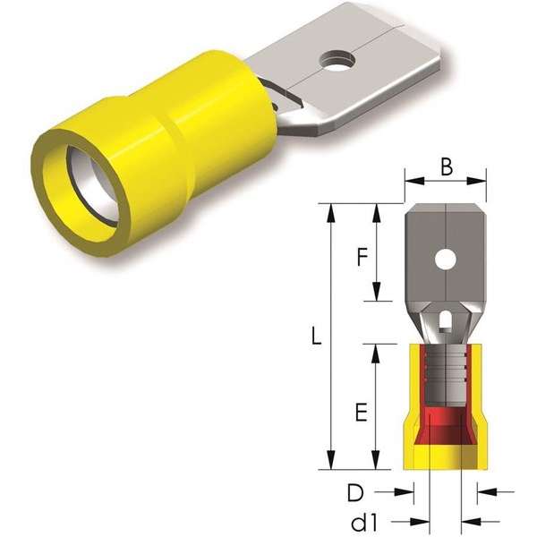 PVC vlaksteker 6,3x0,8 mm Geel - 4 ~ 6 mm² - Kabelschoen - AMP connector