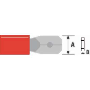 Connector Fast On 2.8 mm Male PVC Red