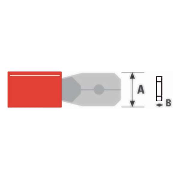 Connector Fast On 2.8 mm Male PVC Red