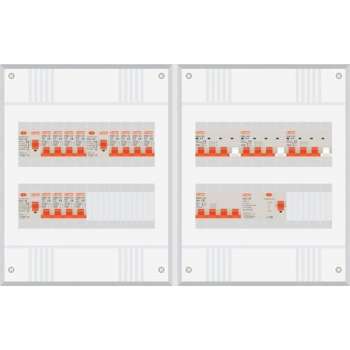 3 fase groepenkast met 12 licht groepen en 3 krachtgroepen