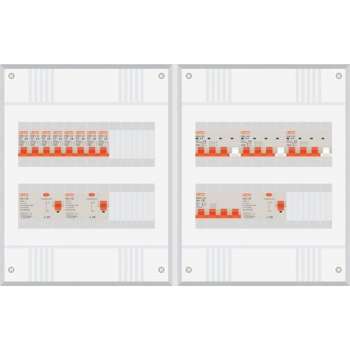 3 fase groepenkast met 8 licht groepen en 3 krachtgroepen