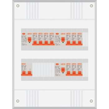 1 fase groepenkast met 10 licht groepen