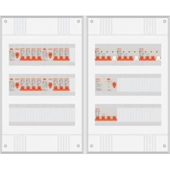 3 fase groepenkast met 14 licht groepen en 3 krachtgroepen