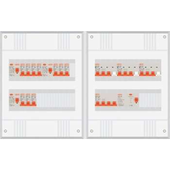 3 fase groepenkast met 10 licht groepen en 3 krachtgroepen