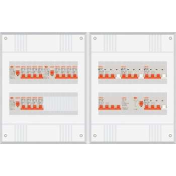 3 fase groepenkast met 12 licht groepen en 4 krachtgroepen