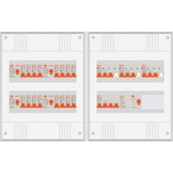 3 fase groepenkast met 16 licht groepen en 3 krachtgroepen