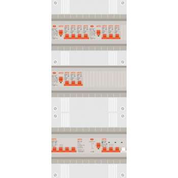 3 fase groepenkast met 10 licht groepen en 1 krachtgroep