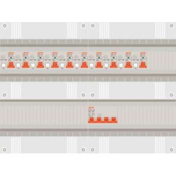 3 fase groepenkast met 10 aardlekautomaten