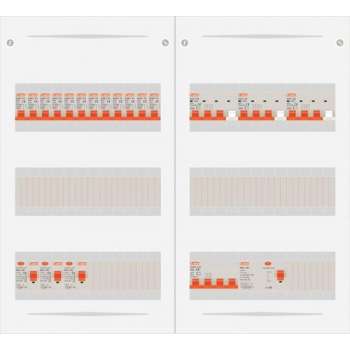 3 fase bedrijfsverdeler 40A met 12 licht groepen en 3 krachtgroepen