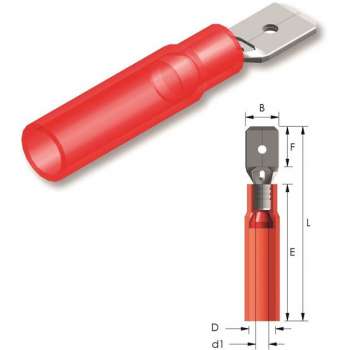 Krimp vlaksteker 6,3x0,8 mm Rood - 0,5 ~ 1,5 mm² - Kabelschoen - AMP connector