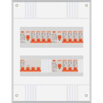 3 fase groepenkast met 11 licht groepen